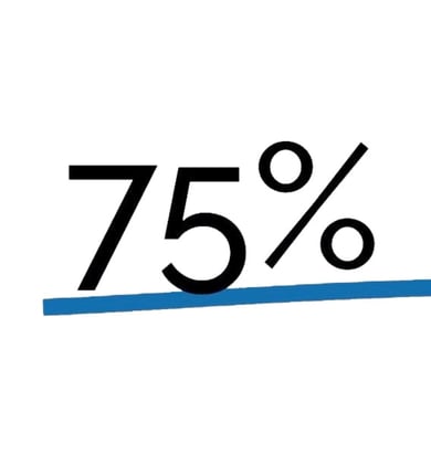 The Evolution of Learning: How Digital Tools Are Shaping Education