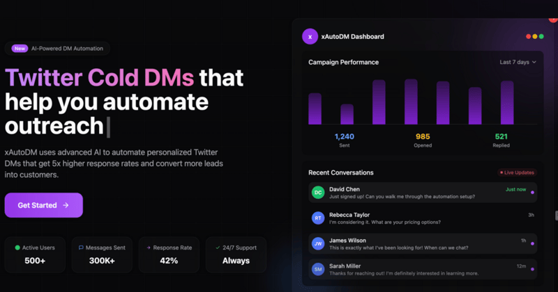 What sending 100+ DMs with no reply taught me