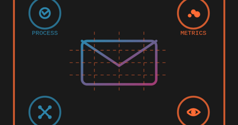 Challenge funnels: What they are and how to build one