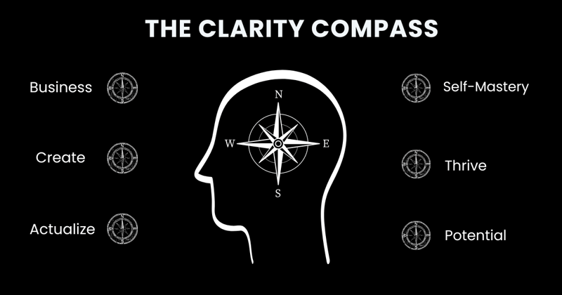 The Greatest Struggle You'll Ever Face