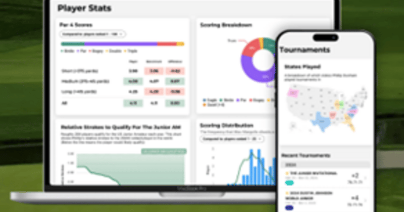 Join Us for Office Hours - March 5th