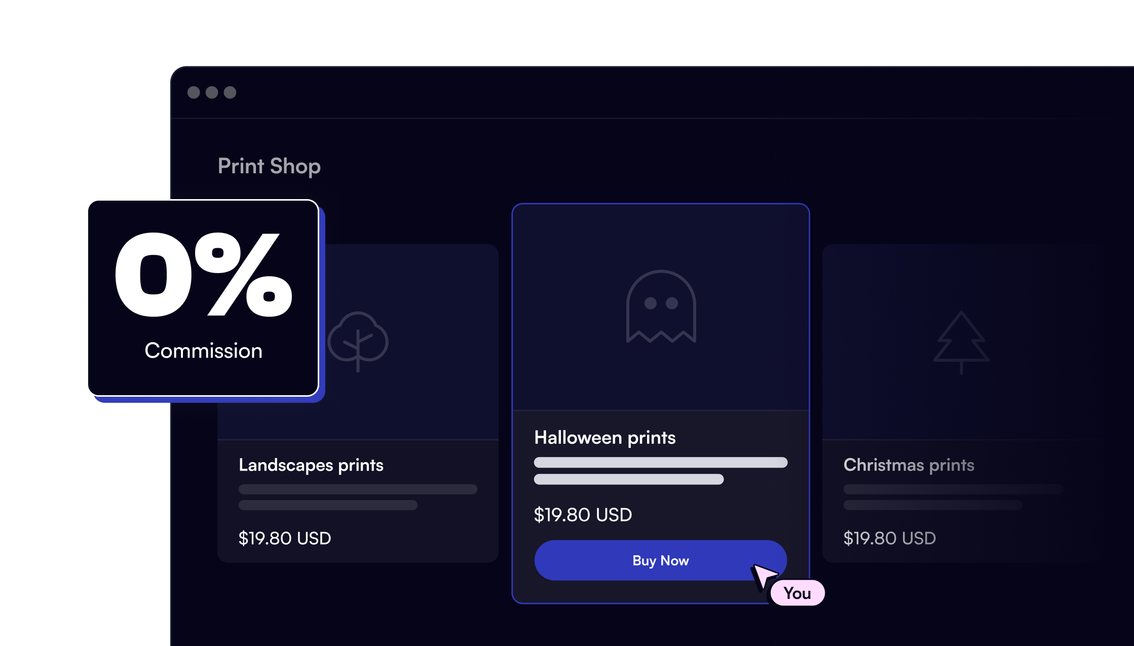 0% Commission comparison
